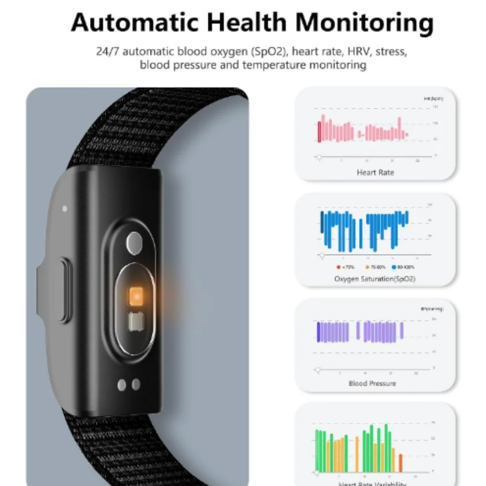 IAMJOY Smart Health Wristband, Wearable Activity & Fitness